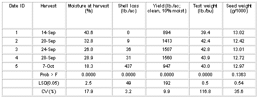 table1.gif