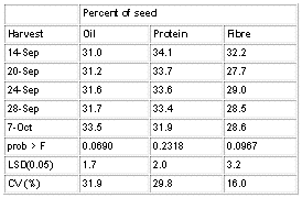 table2.gif